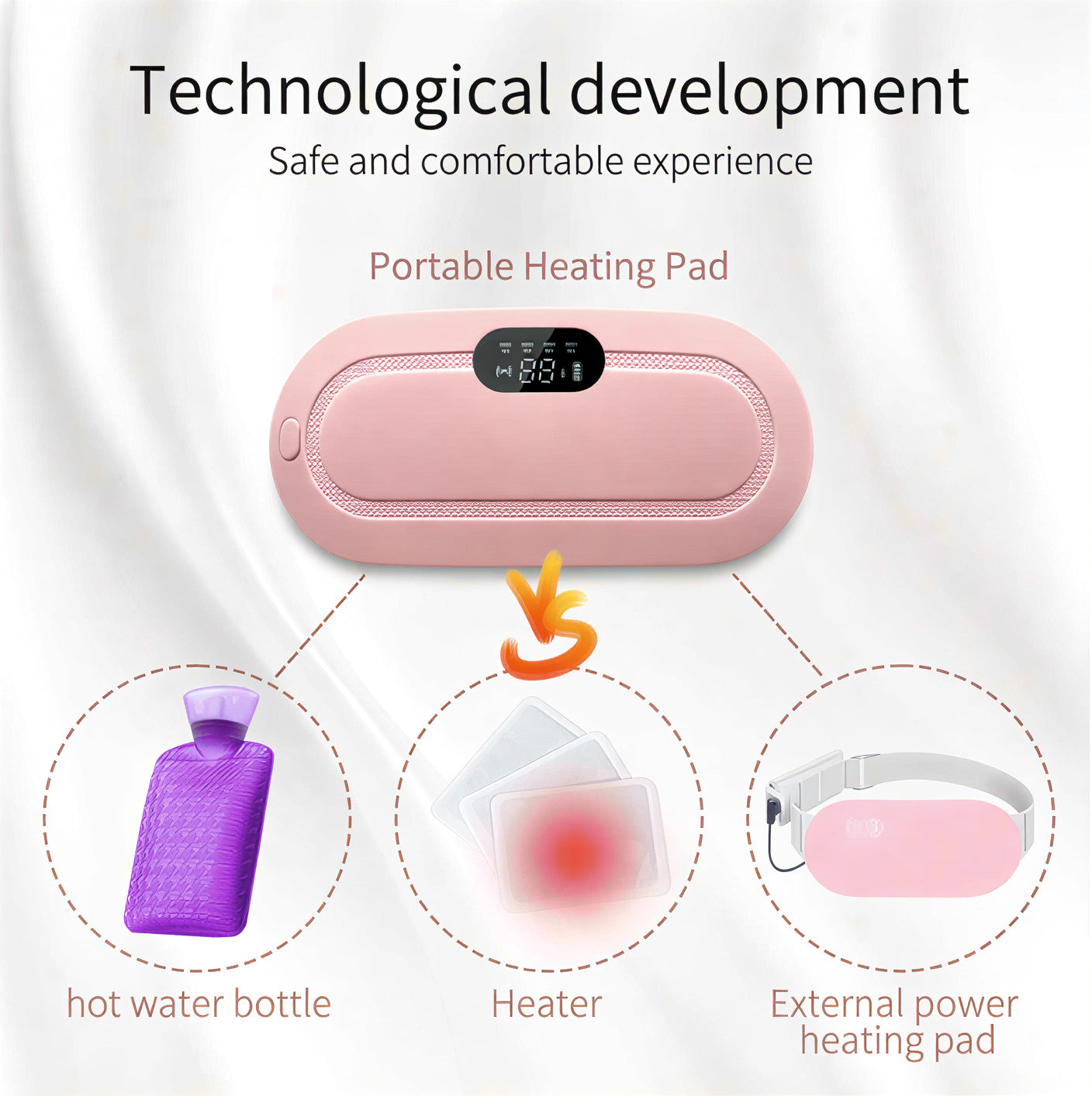 Portable Cordless Heating Pad