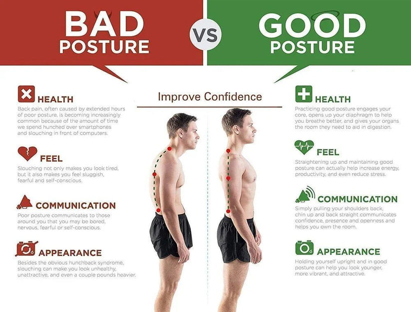 Back Posture Corrector Belt