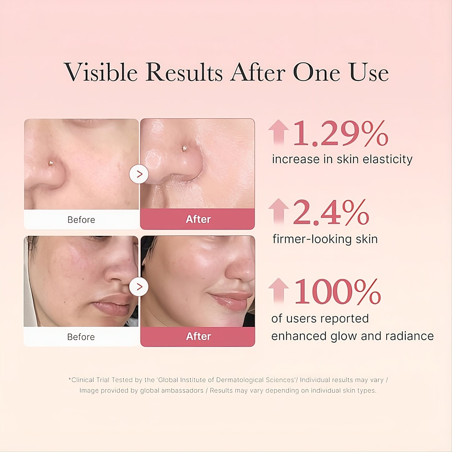 Buy 1 Get 1 Free | Face Collagen Jelly Cream